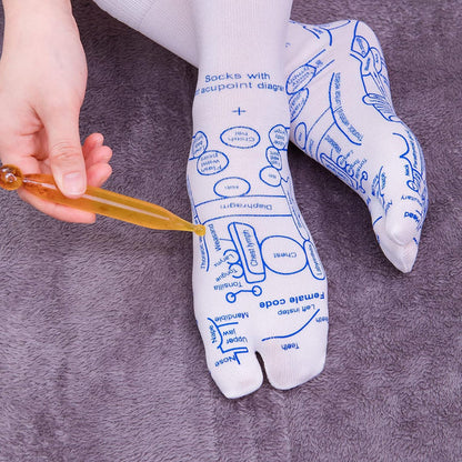 SoleToes Reflexology Chart Socks